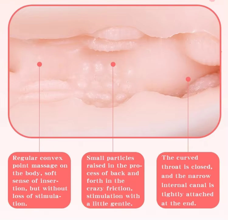 1 Hole Body Care Male  Toy